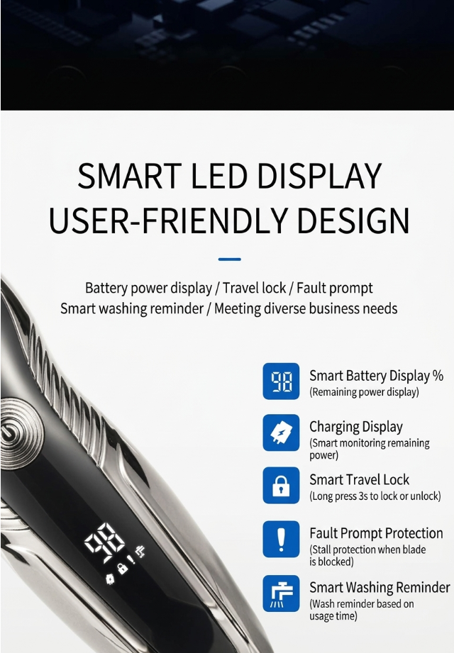 Smart LED Digital Display Electric Shaver – 3-Head Rotary Wet & Dry Cordless Shaving Machine with USB Fast Charging & Waterproof Body